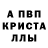 А ПВП крисы CK Kseniya Bugaeva